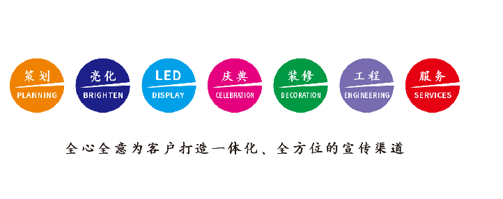 三明广告公司该如何满足客户需求？